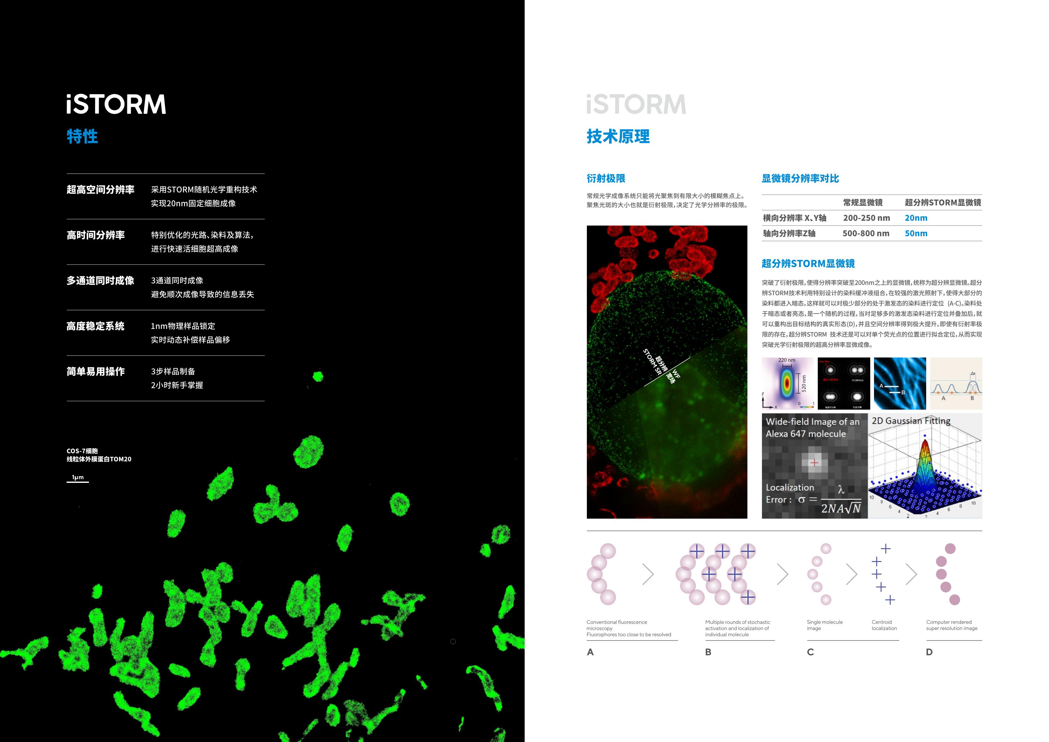 超高分辨率显微成像系统iSTORM手册 V1.0.0.1c_04.jpg