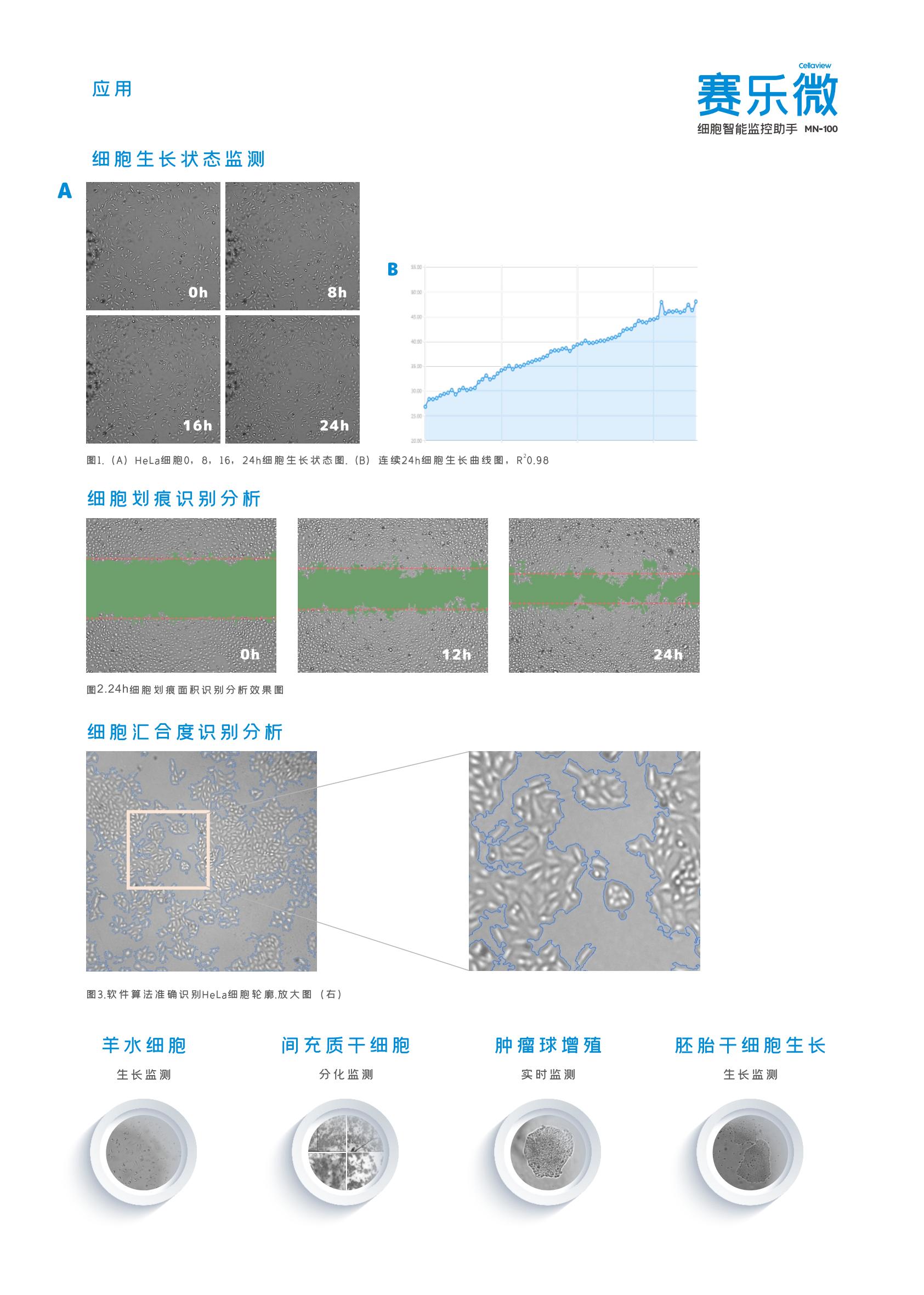 赛乐微 MN100 产品手册0627_02.jpg
